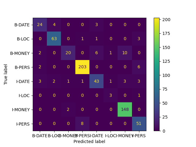 confusion_matrix.png