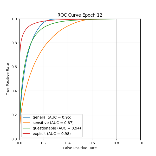 plot_roc_curve.png